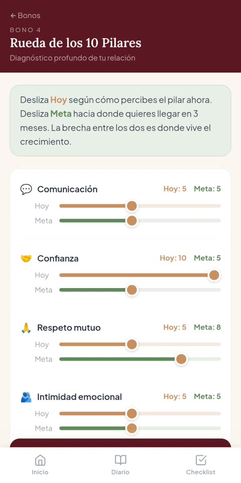 Rueda de los 10 Pilares dentro de la app